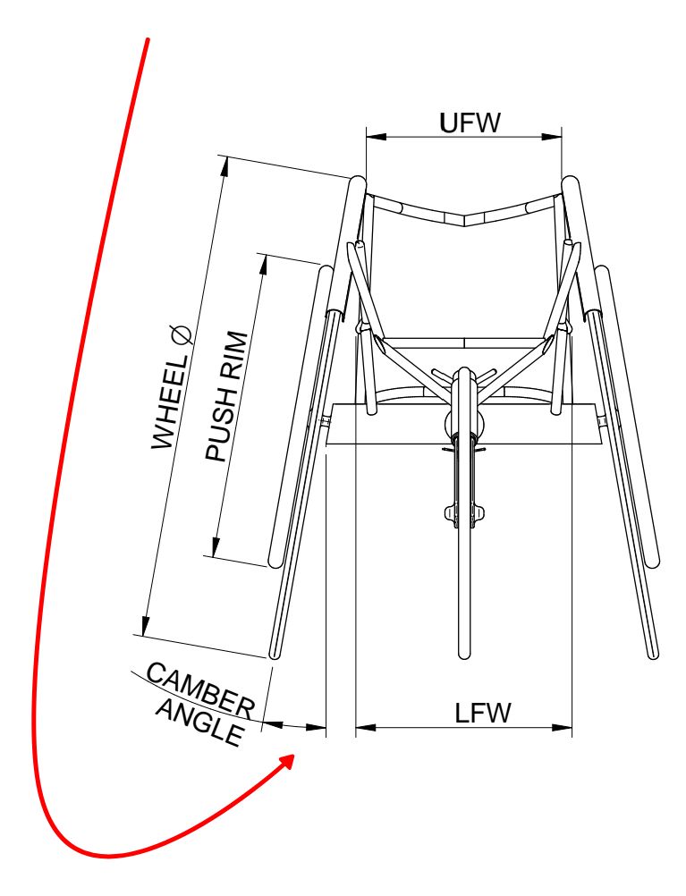 Front measurement diagram