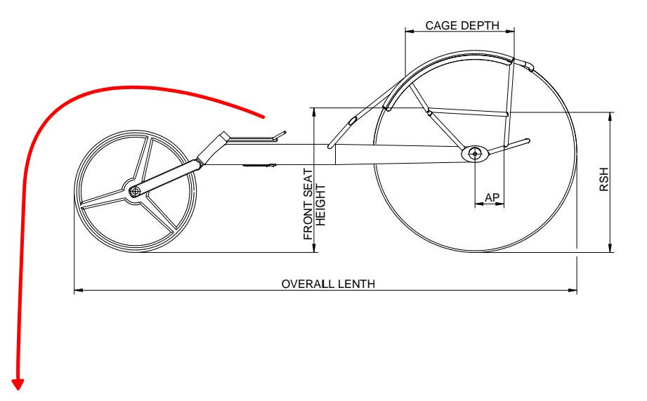 Side measurement diagram